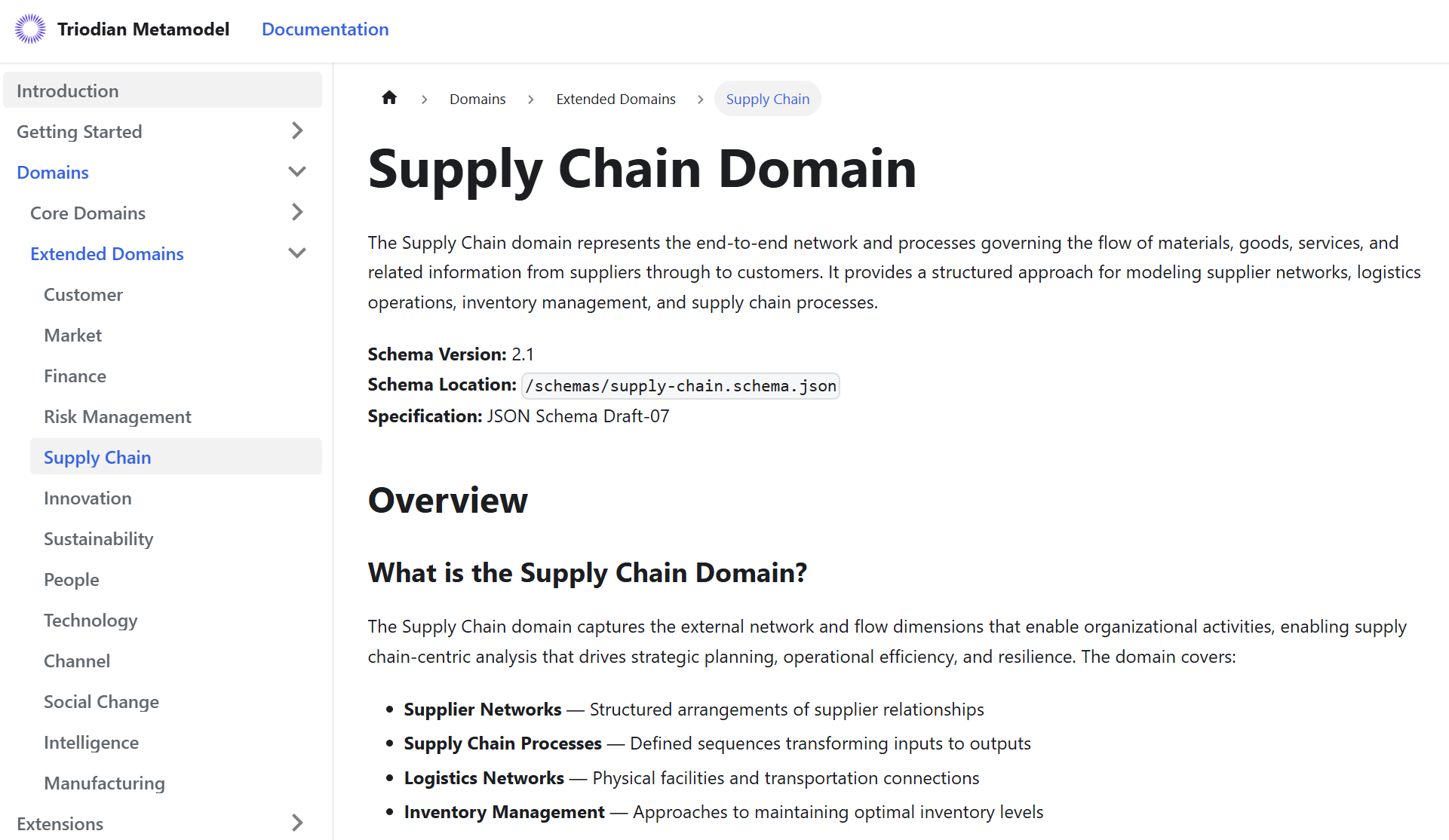 Triodian Metamodel documentation, Supply Chain domain reference